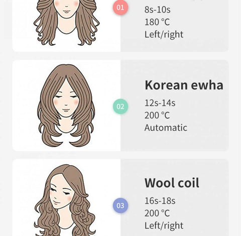 Curl master pro - Rechargeable Rotating Hair Curler
