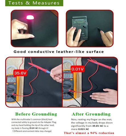 Grounding Mat for Sleep & EMF Protection with Earthing Cable (Copy)